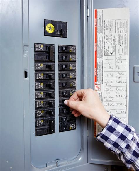 electrical service line and breaker panel box|residential electrical panel box.